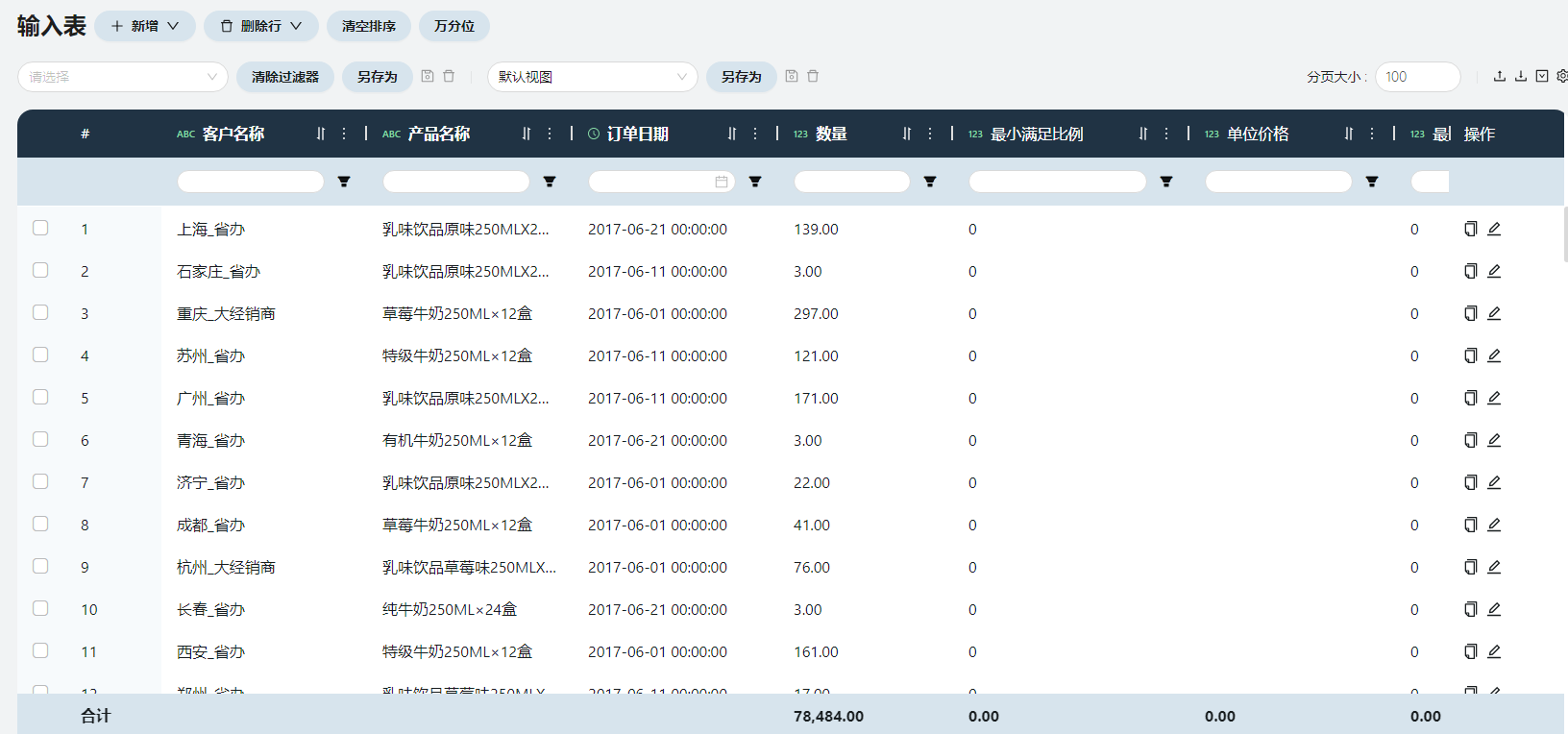 图形用户界面, 应用程序, 表格, Excel 描述已自动生成