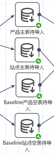 图示 描述已自动生成