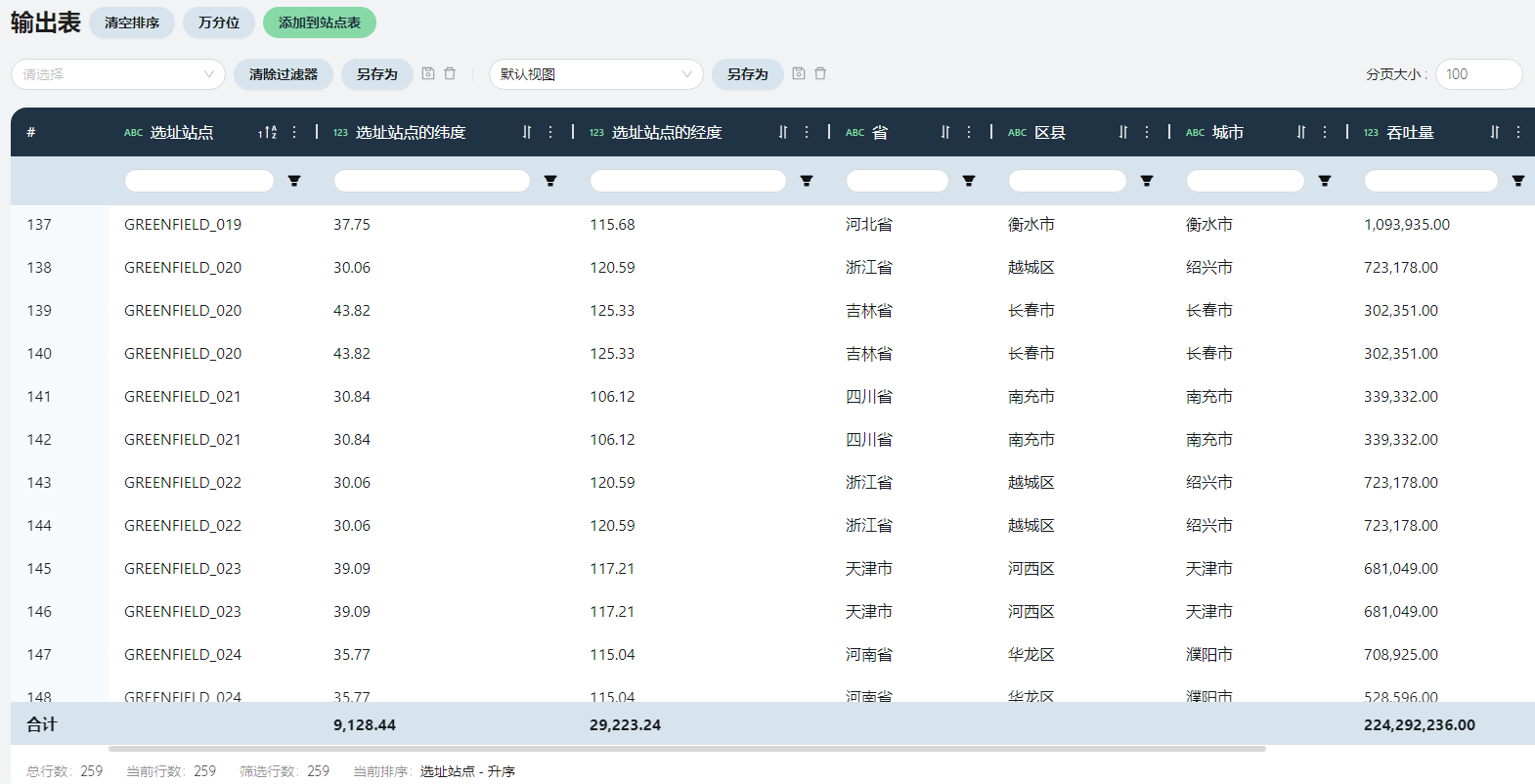 电脑萤幕 中度可信度描述已自动生成